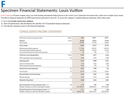 louis vuitton 2014 annual report|Louis Vuitton financial statements 2023.